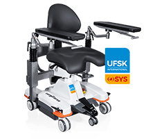 surgiForce premiumLine